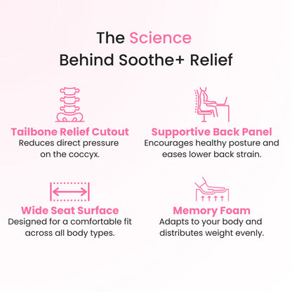 Orthopedic Pressure Relief Cushion