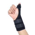 Wrist Thumb Stabilizer Guard